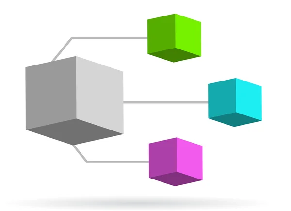 Voxel，数字世界的未来“砖瓦”还是一场空的投资梦？